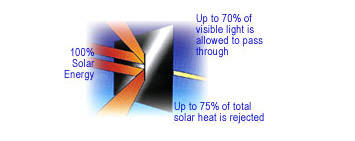 ����Ĥ���c