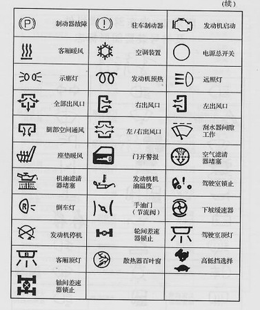 �c(di��n)���g�[��һ�